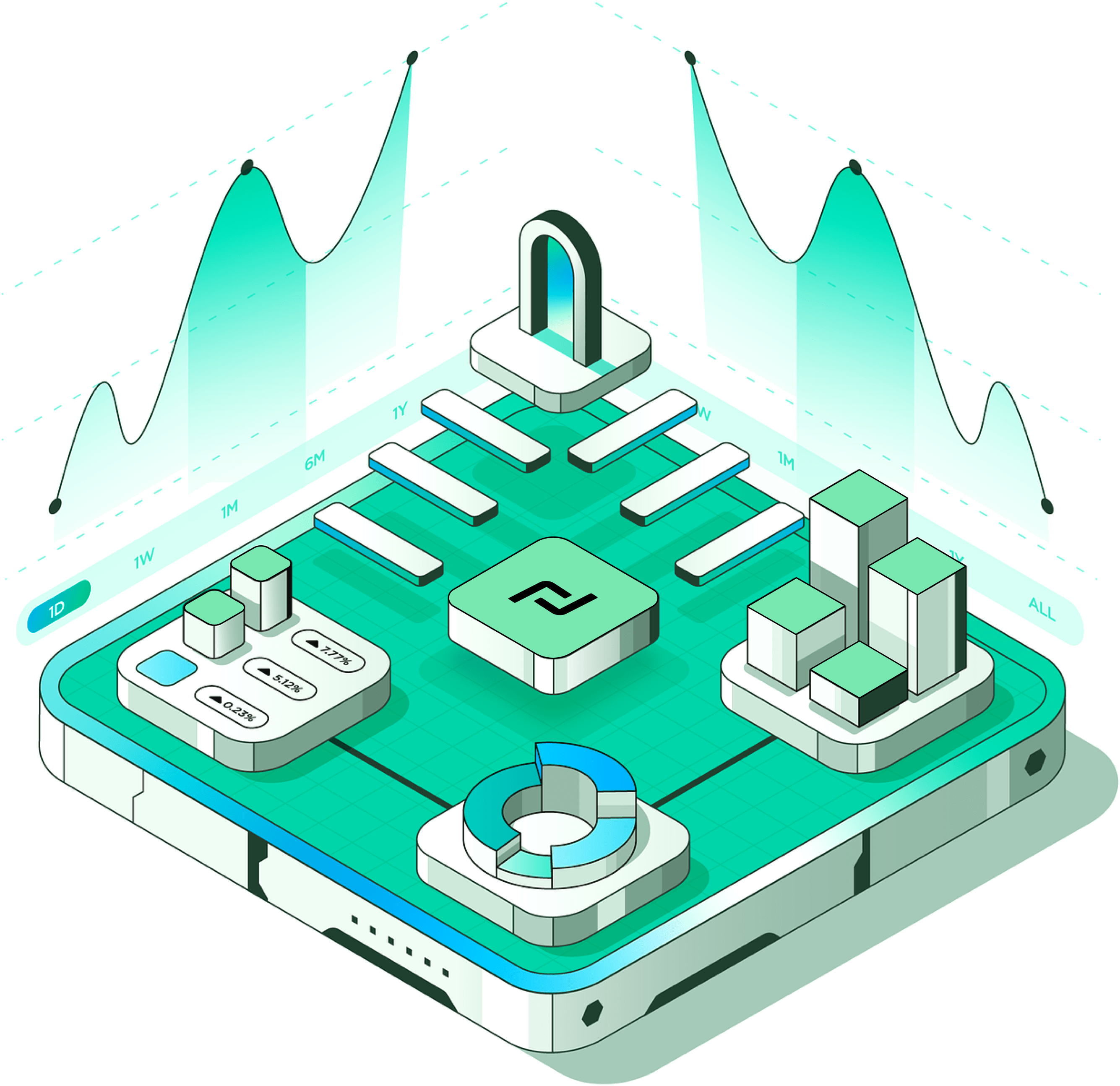 صرافی حضوری دیجیکس۲۴